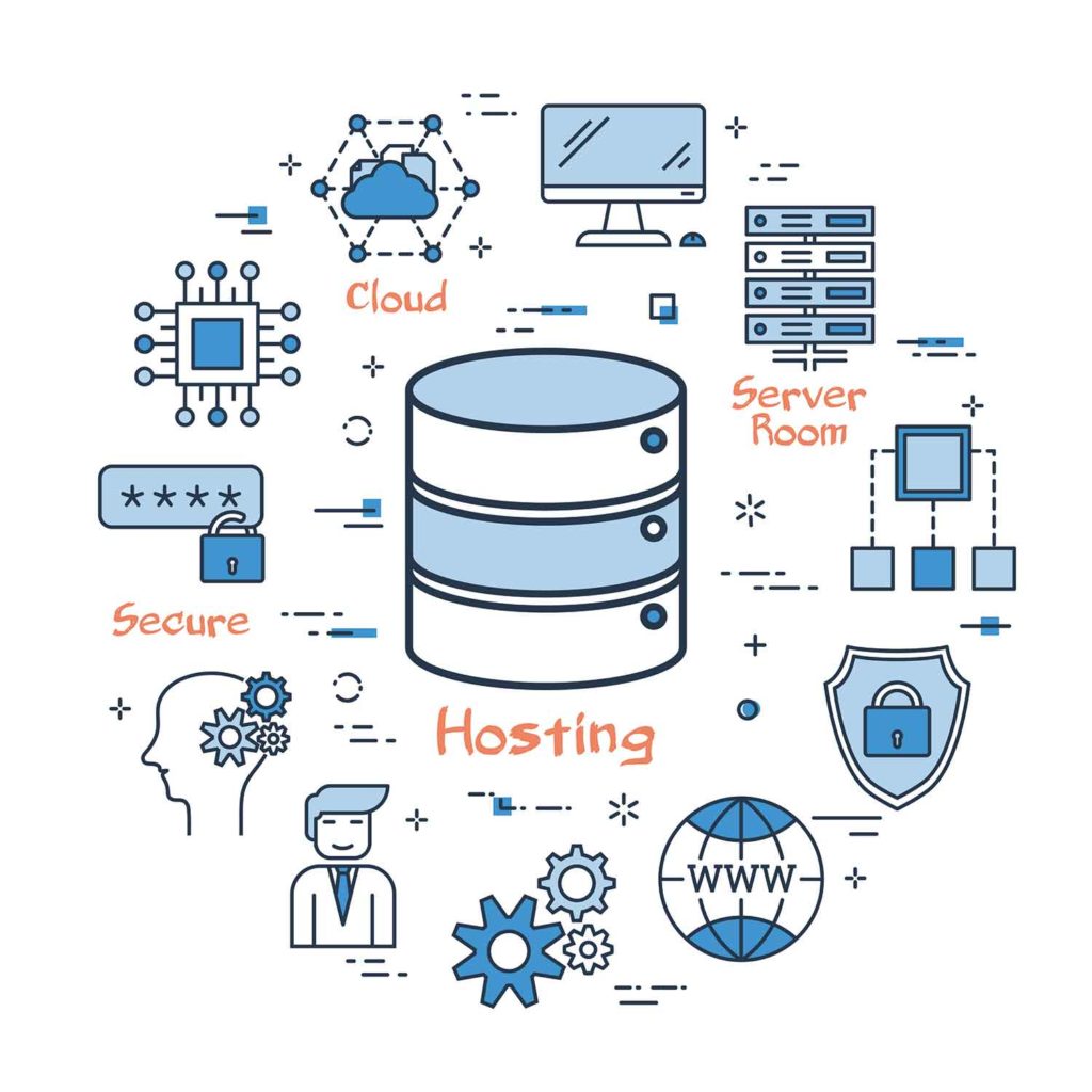 Web Hosting Denver, Colorado